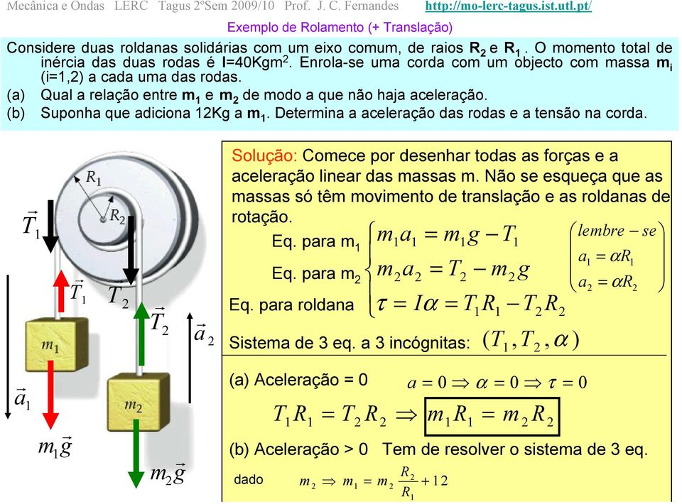 (b) Suponha que adiciona Kg a m. Determina a aceleração das rodas e a tensão na corda. T T T T a Solução: Comece por desenhar todas as forças e a aceleração linear das massas m.