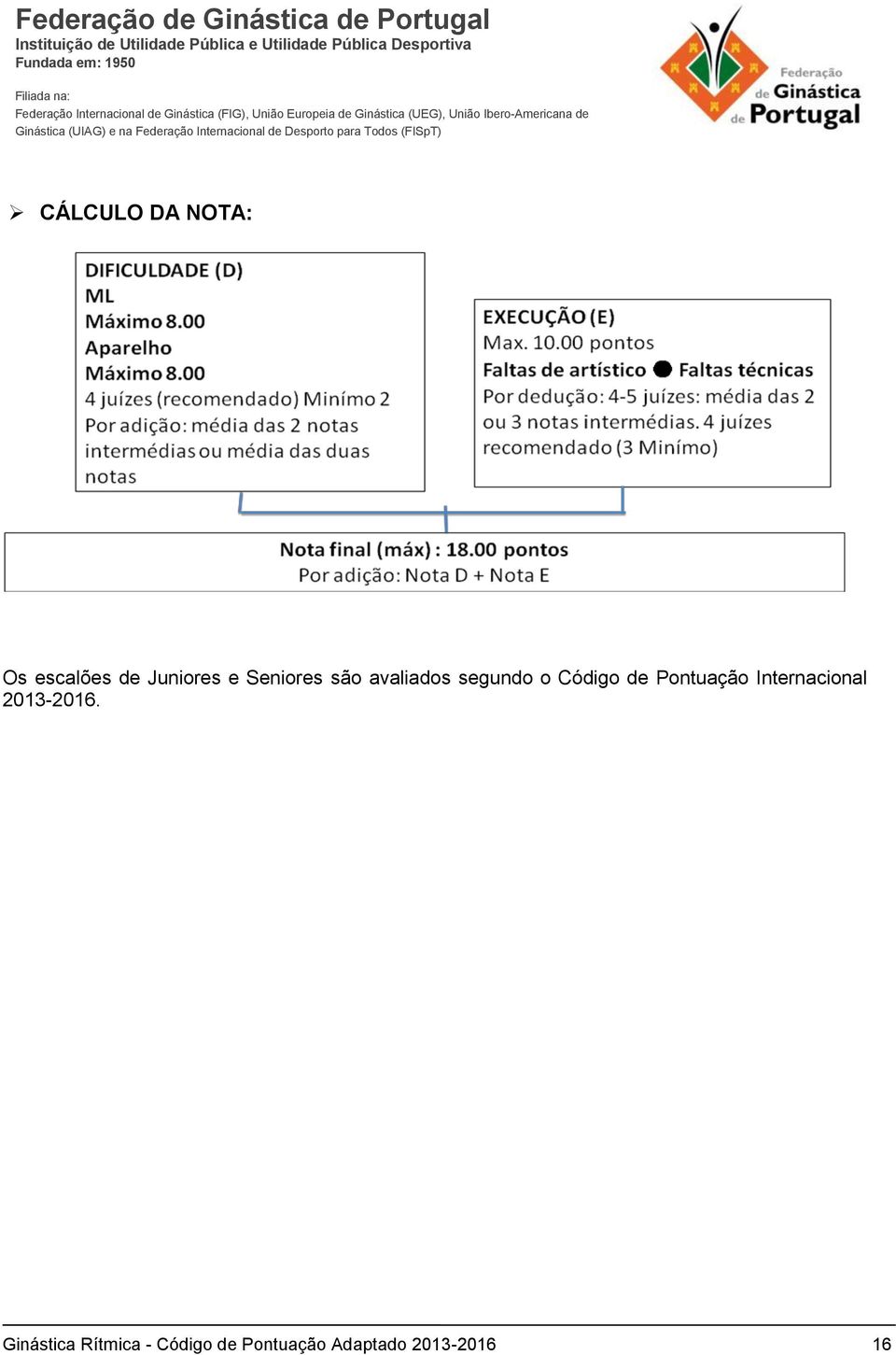 Pontuação Internacional 2013-2016.