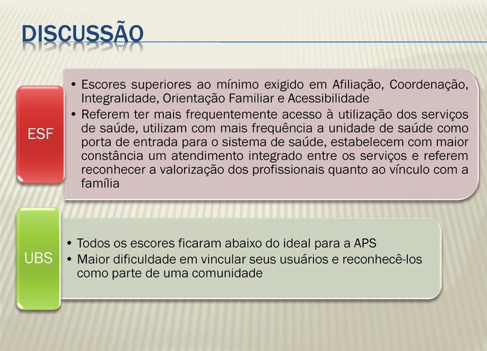 saúde, estabelecem com maior constância um atendimento integrado entre os serviços e referem reconhecer a valorização dos profissionais quanto ao