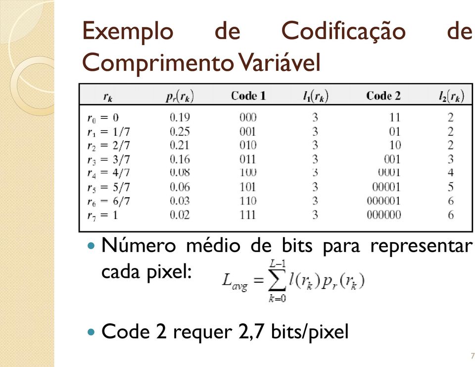 bits para representar cada