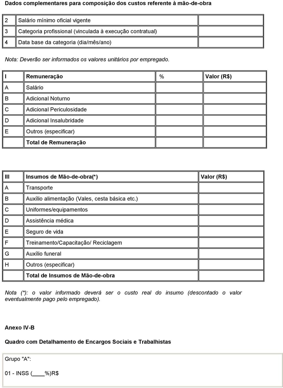 I Remuneração % Valor E Salário dicional Noturno dicional Periculosidade dicional Insalubridade Outros (especificar) Total de Remuneração III Insumos de Mão-de-obra(*) Valor E F G H Transporte uxílio