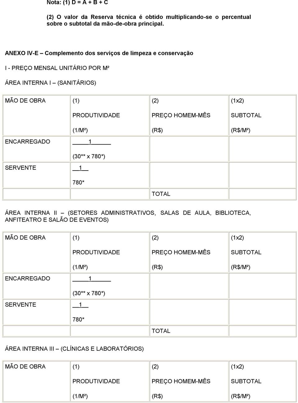 (1) PROUTIVIE SUTOTL ENRREGO (30** x 780*) 780* TOTL ÁRE INTERN II (SETORES MINISTRTIVOS, SLS E UL, ILIOTE, NFITETRO E SLÃO E