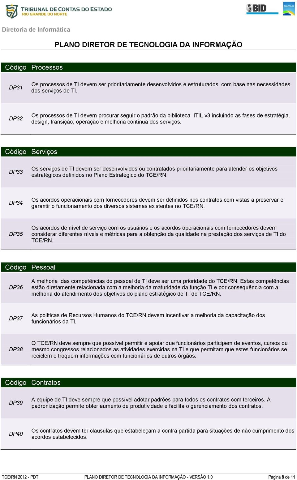 Código Serviços DP33 Os serviços de TI devem ser desenvolvidos ou contratados prioritariamente para atender os objetivos estratégicos definidos no Plano Estratégico do TCE/RN.