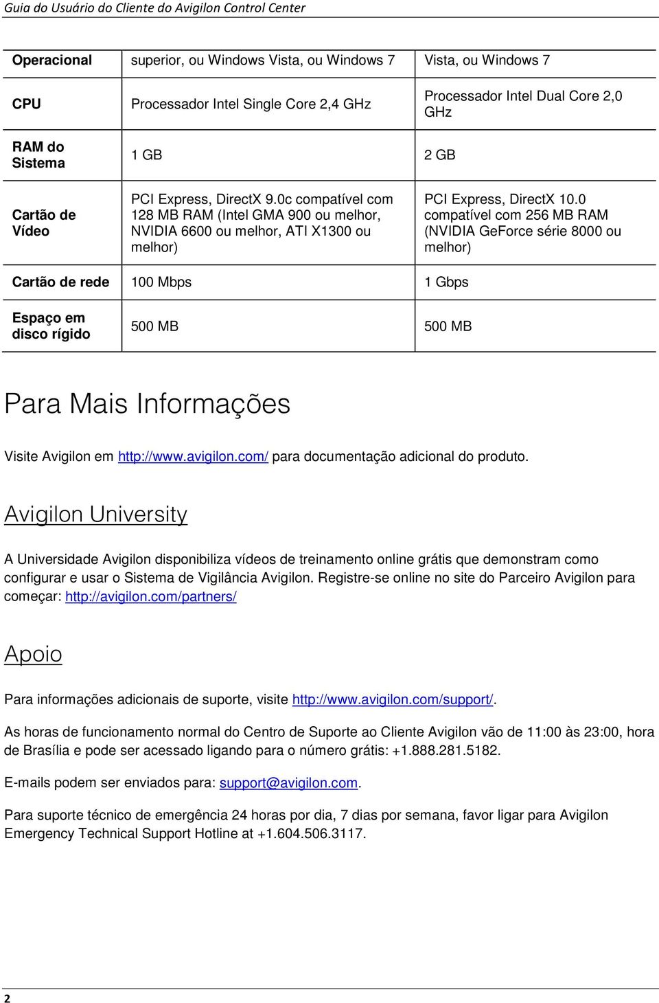 0 cmpatível cm 256 MB RAM (NVIDIA GeFrce série 8000 u melhr) Cartã de rede 100 Mbps 1 Gbps Espaç em disc rígid 500 MB 500 MB Para Mais Infrmações Visite Avigiln em http://www.avigiln.