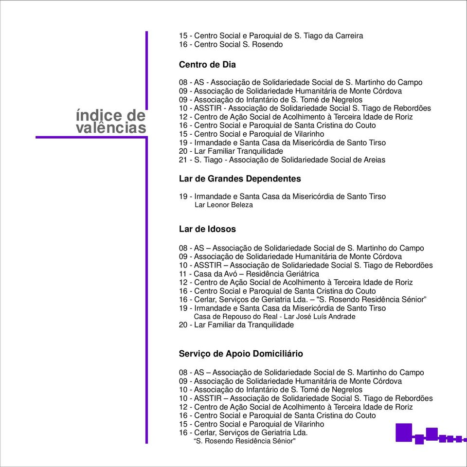 Tiago de Rebordões 12 - Centro de Ação Social de Acolhimento à Terceira Idade de Roriz 16 - Centro Social e Paroquial de Santa Cristina do Couto 15 - Centro Social e Paroquial de Vilarinho 19 -