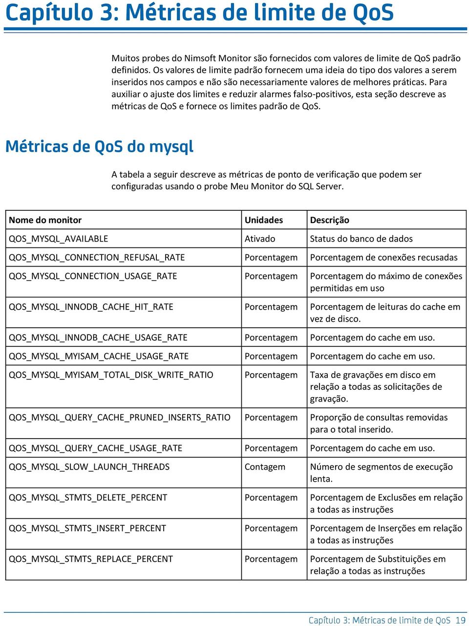 Para auxiliar o ajuste dos limites e reduzir alarmes falso-positivos, esta seção descreve as métricas de QoS e fornece os limites padrão de QoS.