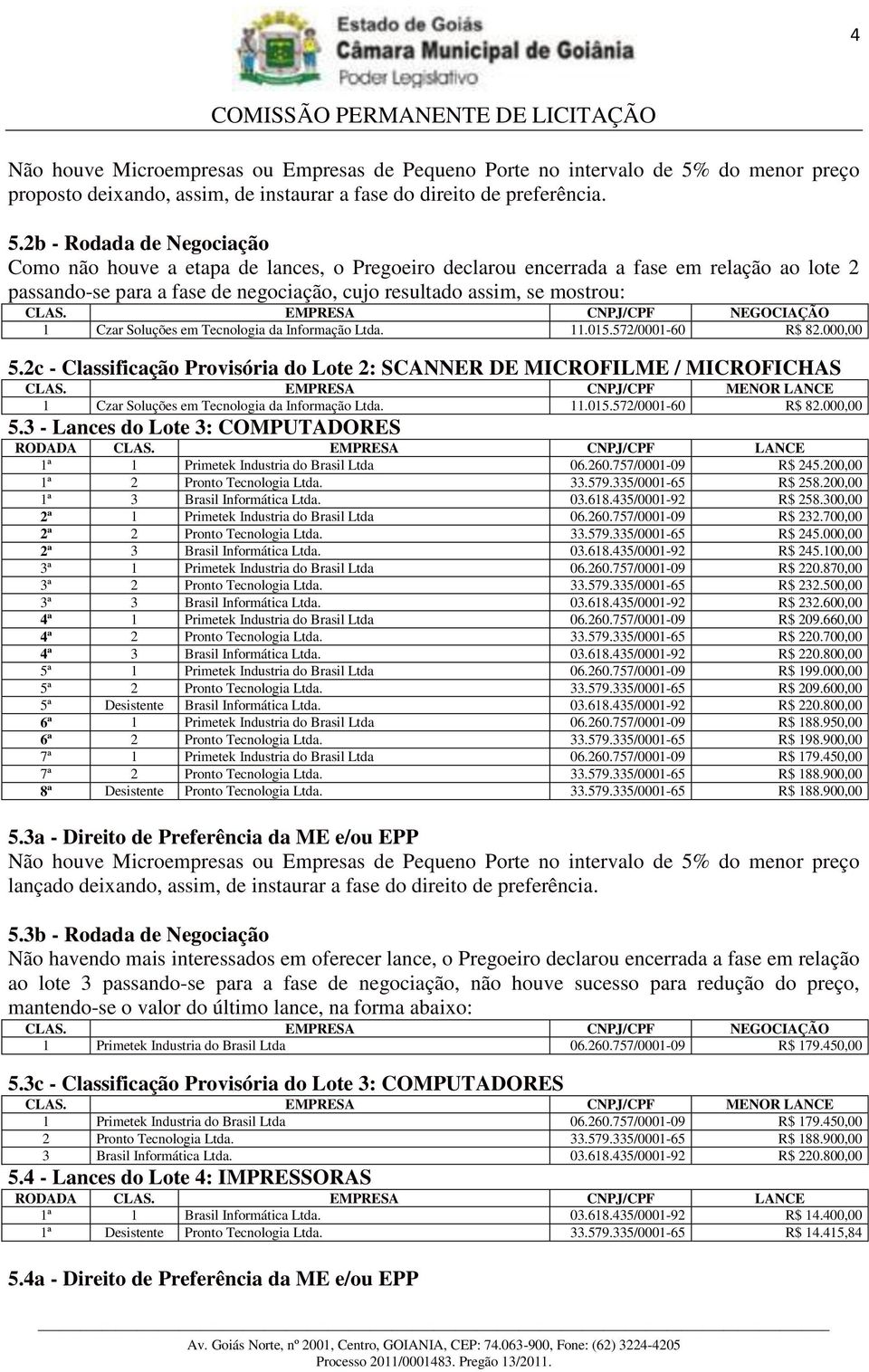 2c - Classificação Provisória do Lote 2: SCANNER DE MICROFILME / MICROFICHAS 1 3 - Lances do Lote 3: COMPUTADORES RODADA CLAS. EMPRESA CNPJ/CPF LANCE 1ª 1 Primetek Industria do Brasil Ltda 06.260.