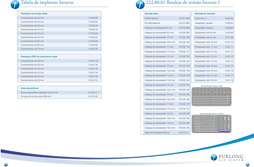 01.30 Comprimento de 35 mm 110.01.35 Comprimento de 40 mm 110.01.40 Comprimento de 45 mm 110.01.45 Comprimento de 50 mm 110.01.50 Comprimento de 55 mm 110.01.55 Itens descartáveis Broca descartável calibrada de 3,8 mm 210.