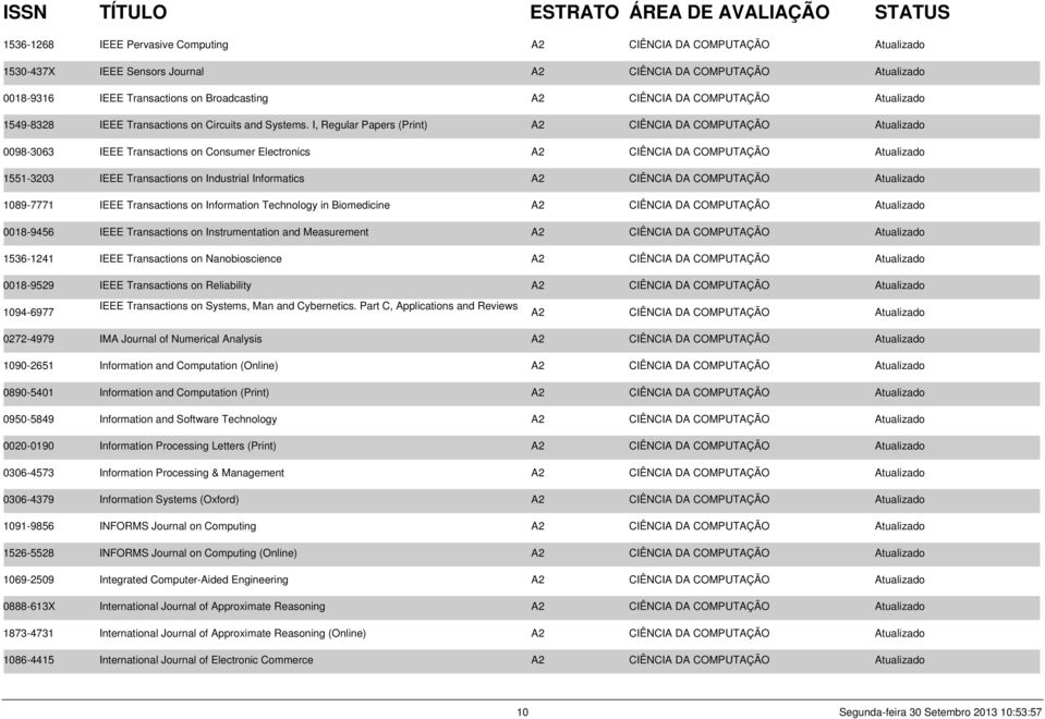 I, Regular Papers (Print) A2 CIÊNCIA DA COMPUTAÇÃO Atualizado 0098-3063 IEEE Transactions on Consumer Electronics A2 CIÊNCIA DA COMPUTAÇÃO Atualizado 1551-3203 IEEE Transactions on Industrial