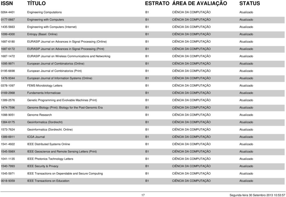 Online) B1 CIÊNCIA DA COMPUTAÇÃO Atualizado 1687-6180 EURASIP Journal on Advances in Signal Processing (Online) B1 CIÊNCIA DA COMPUTAÇÃO Atualizado 1687-6172 EURASIP Journal on Advances in Signal