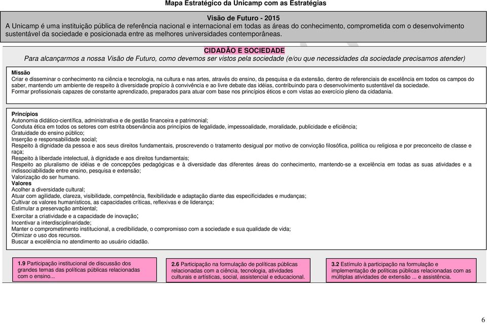 CIDADÃO E SOCIEDADE Para alcançarmos a nossa Visão de Futuro, como devemos ser vistos pela sociedade (e/ou que necessidades da sociedade precisamos atender) Missão Criar e disseminar o conhecimento