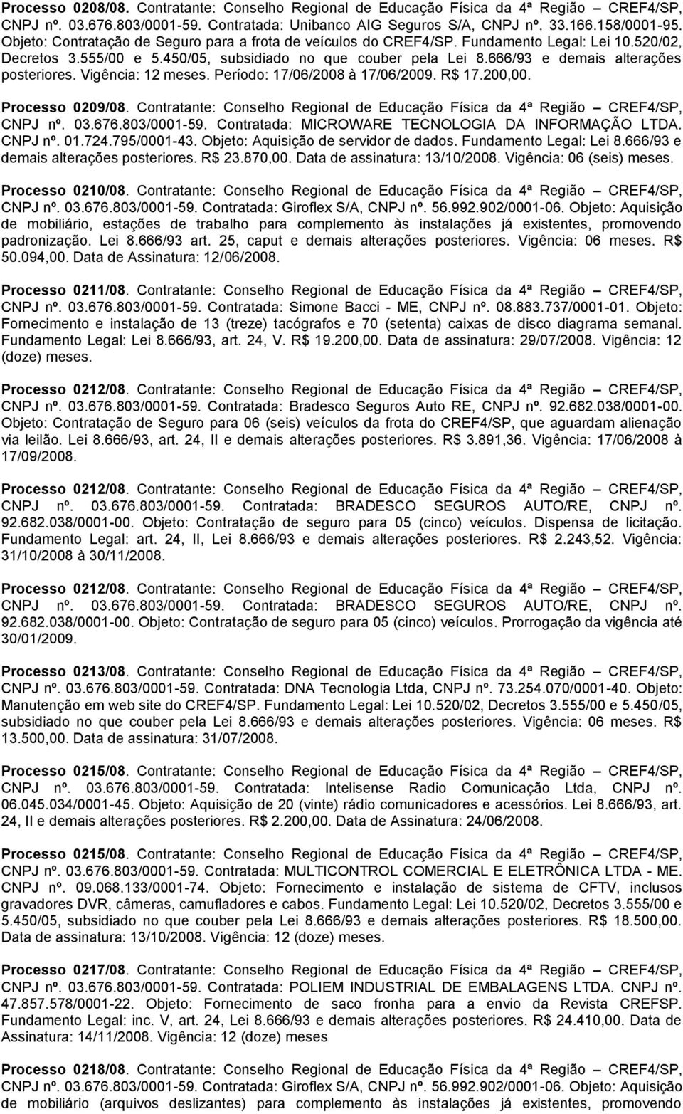 Contratante: Conselho Regional de Educação Física da 4ª Região CREF4/SP, CNPJ nº. 03.676.803/0001-59. Contratada: MICROWARE TECNOLOGIA DA INFORMAÇÃO LTDA. CNPJ nº. 01.724.795/0001-43.