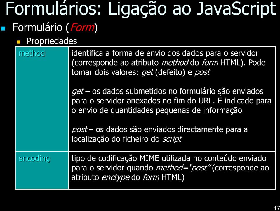 Pode tomar dois valores: get (defeito) e post get os dados submetidos no formulário são enviados para o servidor anexados no fim do URL.