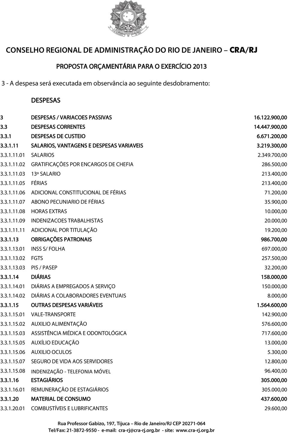 400,00 3.3.1.11.05 FÉRIAS 213.400,00 3.3.1.11.06 ADICIONAL CONSTITUCIONAL DE FÉRIAS 71.200,00 3.3.1.11.07 ABONO PECUNIARIO DE FÉRIAS 35.900,00 3.3.1.11.08 HORAS EXTRAS 10.000,00 3.3.1.11.09 INDENIZACOES TRABALHISTAS 20.