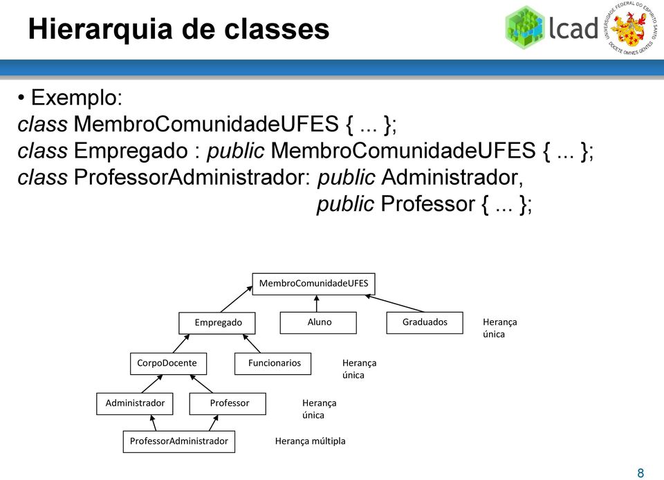.. }; class ProfessorAdministrador: public Administrador, public Professor {.