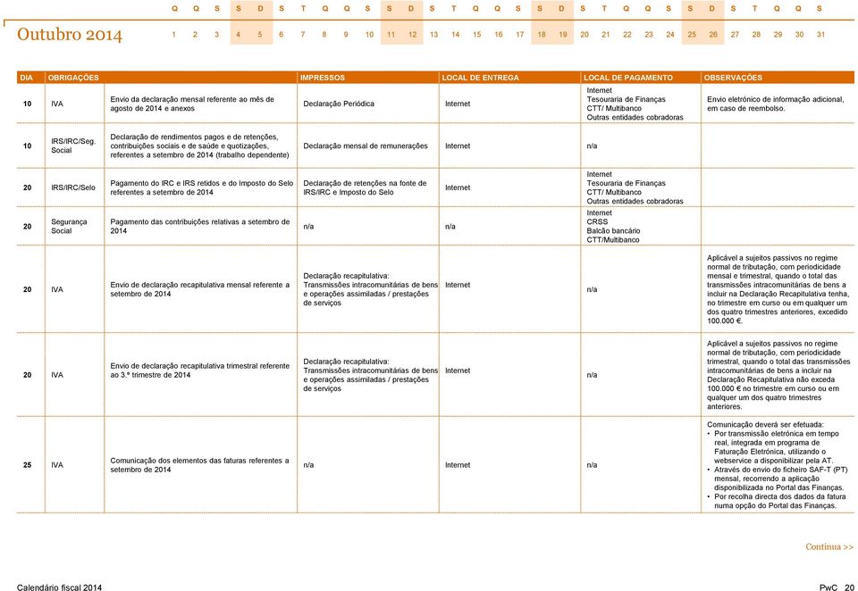Declaração de rendimentos pagos e de retenções, contribuições sociais e de saúde e quotizações, referentes a setembro de 2014 (trabalho dependente) Declaração mensal de remunerações 20 IRS/IRC/Selo