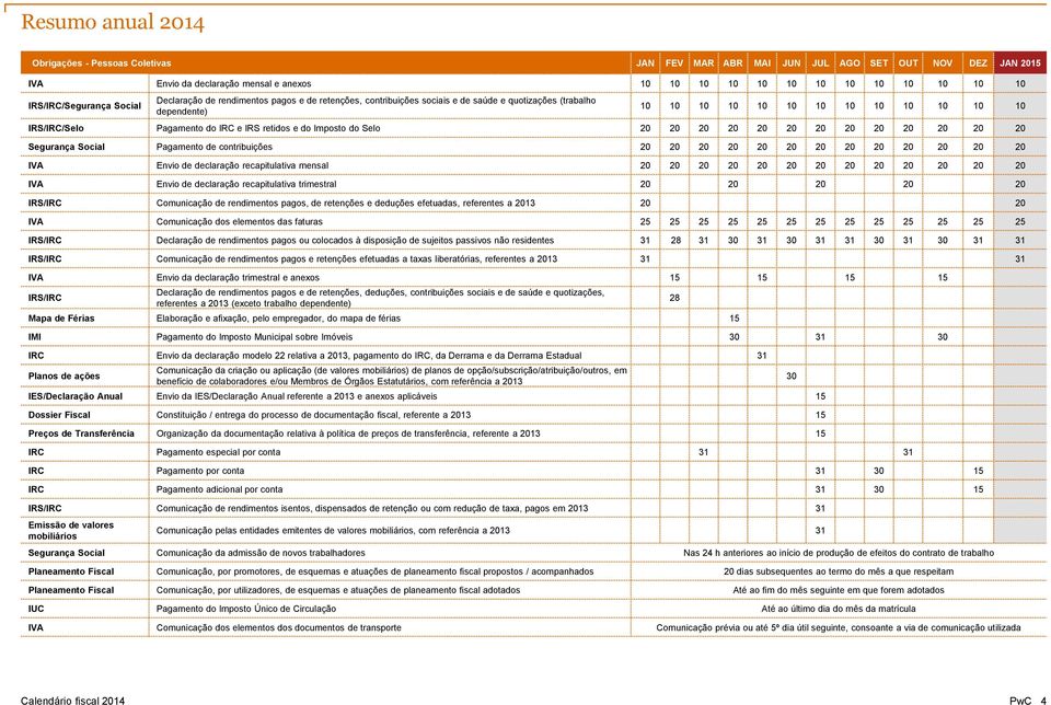 IRC e IRS retidos e do Imposto do Selo 20 20 20 20 20 20 20 20 20 20 20 20 20 Segurança Pagamento de contribuições 20 20 20 20 20 20 20 20 20 20 20 20 20 IVA Envio de declaração recapitulativa mensal