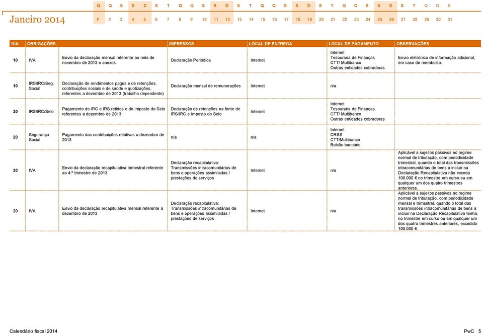 Declaração de rendimentos pagos e de retenções, contribuições sociais e de saúde e quotizações, referentes a dezembro de 2013 (trabalho dependente) Declaração mensal de remunerações 20 IRS/IRC/Selo