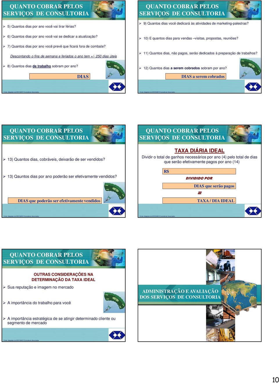 Descontando o fins de semana e feriados o ano tem +/- 250 dias úteis 11) Quantos dias, não pagos, serão dedicados à preparação de trabalhos? 8) Quantos dias de trabalho sobram por ano?