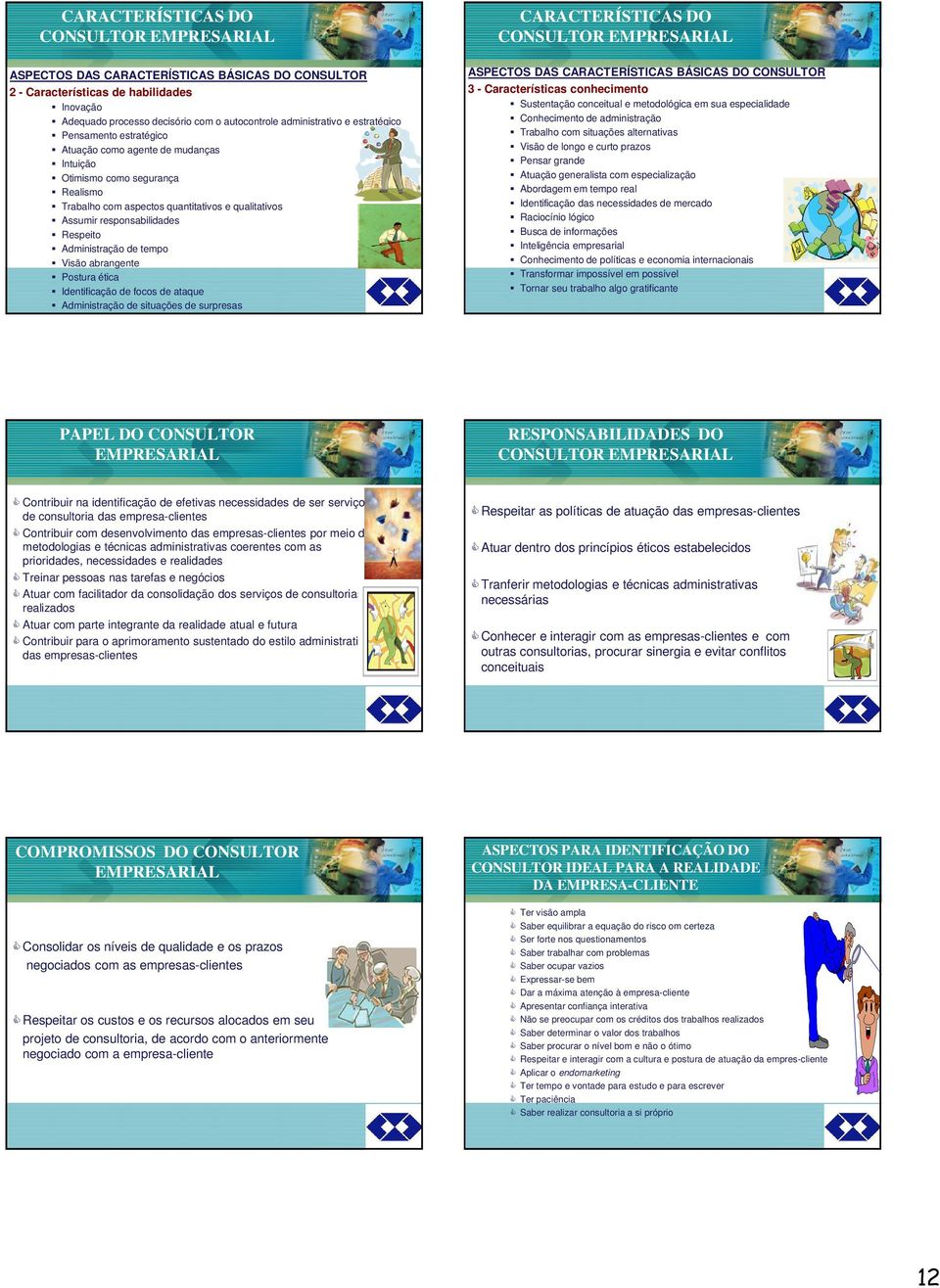 Administração de tempo Visão abrangente Postura ética Identificação de focos de ataque Administração de situações de surpresas CARACTERÍSTICAS DO CONSULTOR 68 ASPECTOS DAS CARACTERÍSTICAS BÁSICAS DO