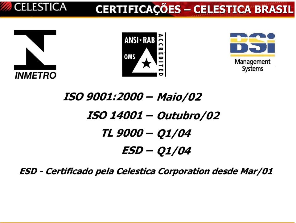 TL 9000 Q1/04 ESD Q1/04 ESD -