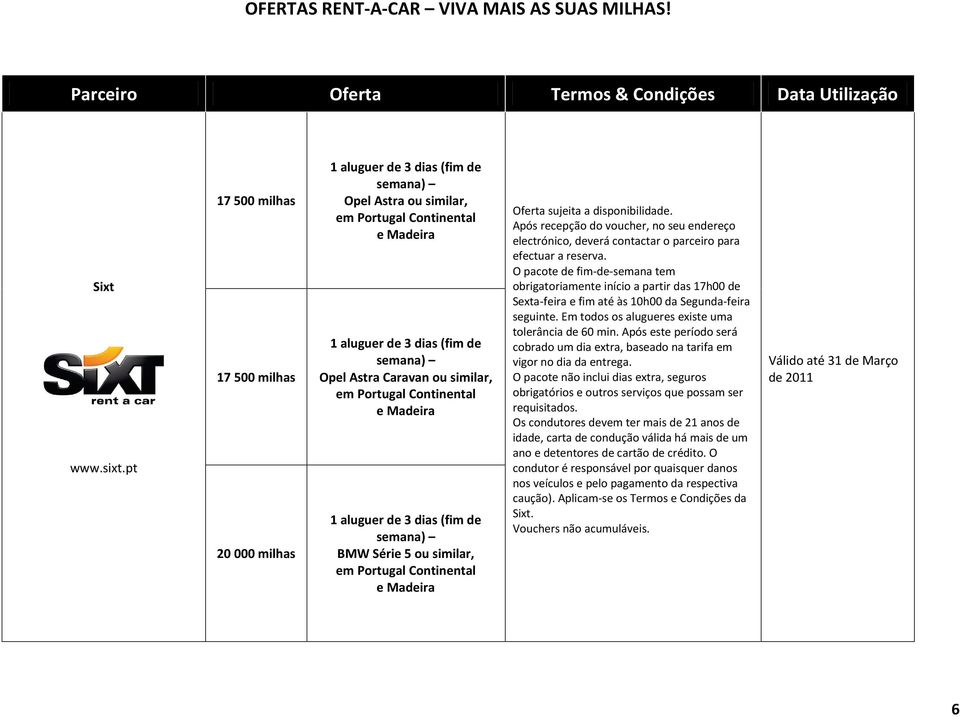 O pacote de fim-de-semana tem obrigatoriamente início a partir das 17h00 de Sexta-feira e fim até às 10h00 da Segunda-feira seguinte. Em todos os alugueres existe uma tolerância de 60 min.