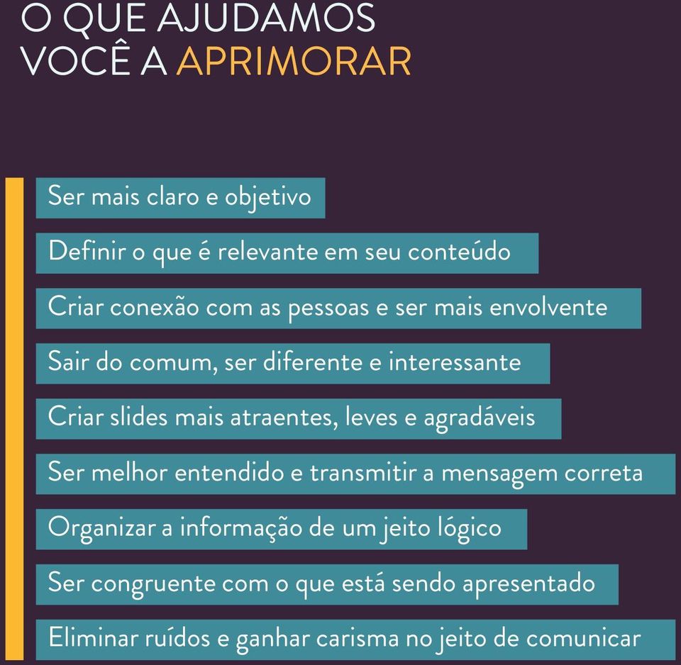 atraentes, leves e agradáveis Ser melhor entendido e transmitir a mensagem correta Organizar a informação de