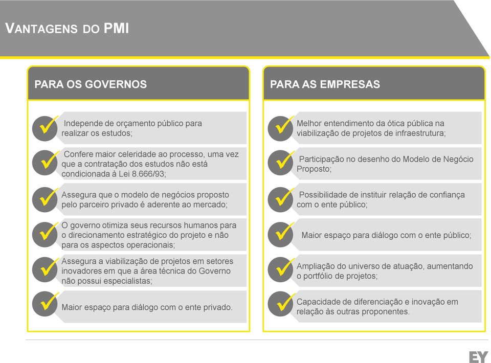 666/93; Assegura que o modelo de negócios proposto pelo parceiro privado é aderente ao mercado; Melhor entendimento da ótica pública na viabilização de projetos de infraestrutura; Participação no