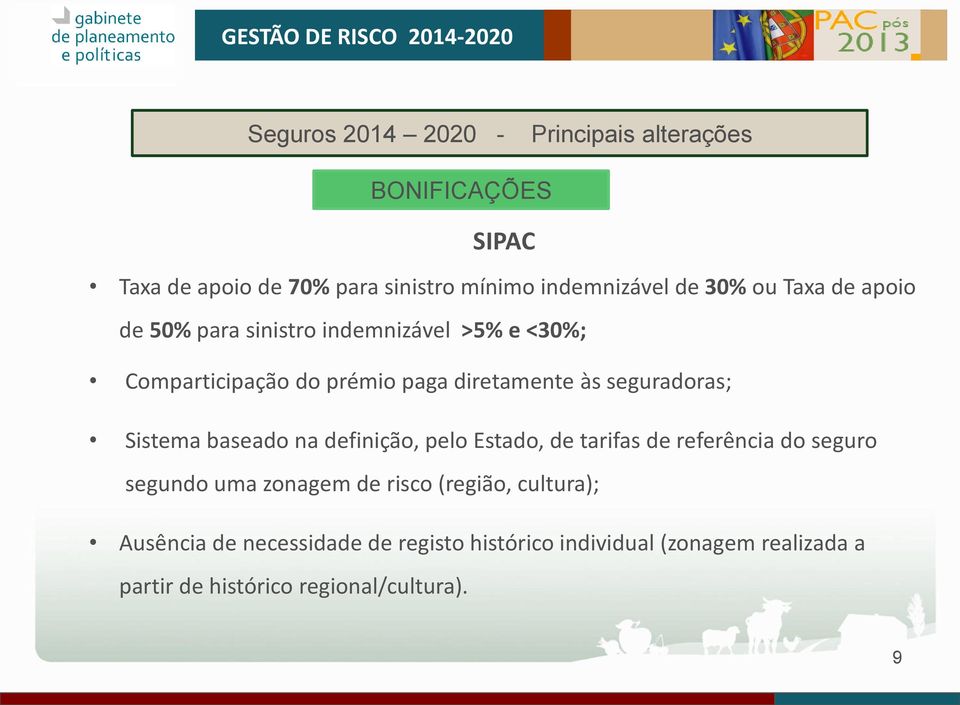 seguradoras; Sistema baseado na definição, pelo Estado, de tarifas de referência do seguro segundo uma zonagem de risco