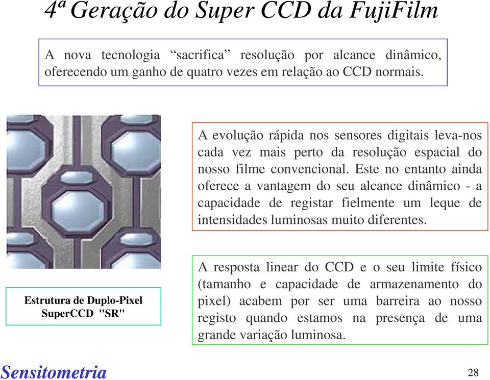 Este no entanto ainda oferece a vantagem do seu alcance dinâmico - a capacidade de registar fielmente um leque de intensidades luminosas muito diferentes.