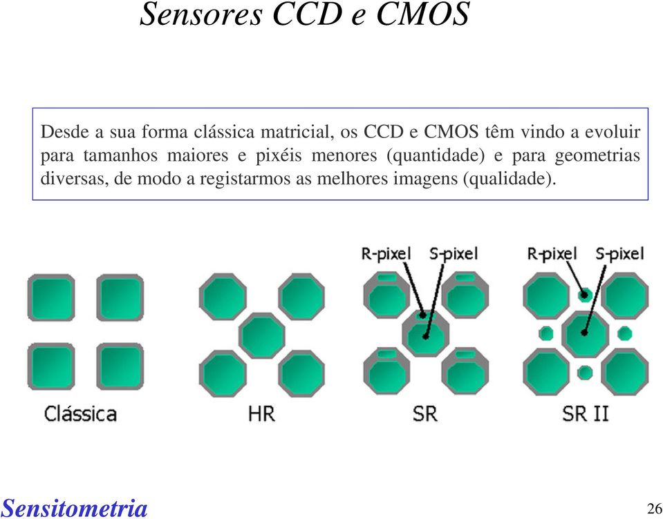 pixéis menores (quantidade) e para geometrias diversas,