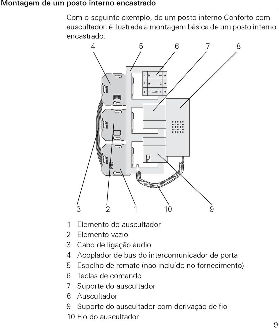 4 5 6 7 8 3 2 1 10 9 1 Elemento do auscultador 2 Elemento vazio 3 Cabo de ligação áudio 4 Acoplador de bus do