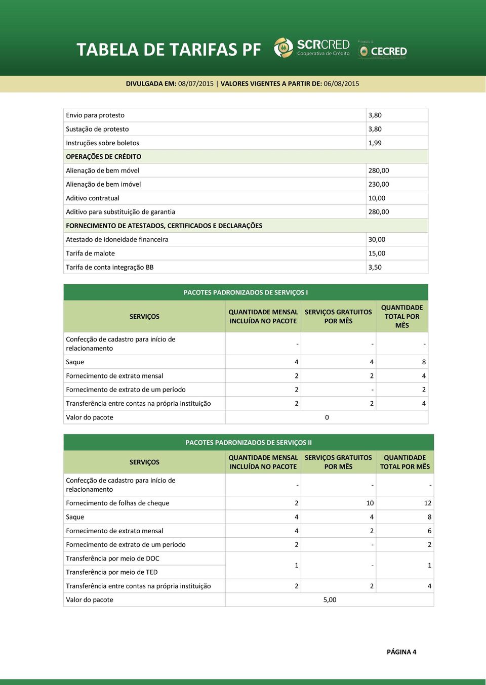 PADRONIZADOS DE I GRATUITOS TOTAL POR MÊS Saque 4 4 8 Fornecimento de extrato mensal 2 2 4 Fornecimento de extrato de um período 2-2 Transferência entre contas na própria instituição 2 2 4 Valor do