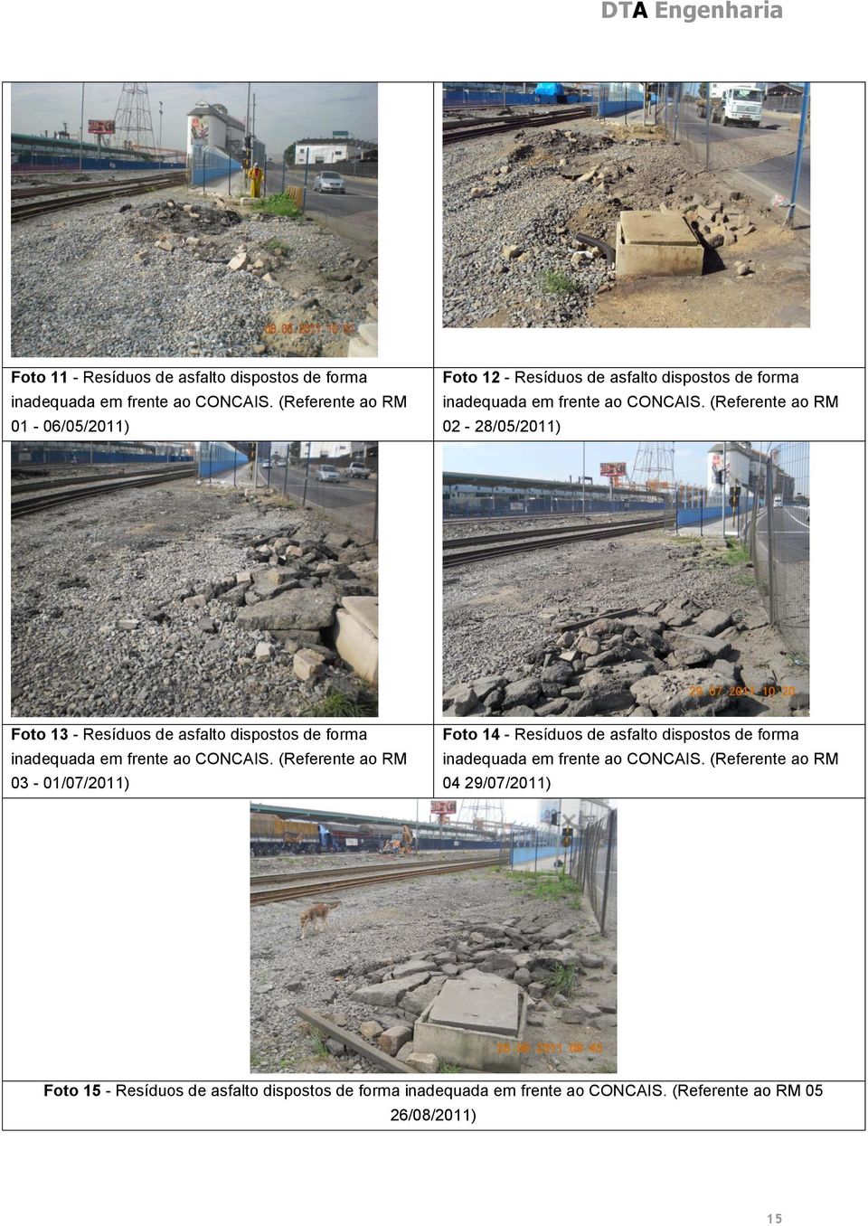 (Referente ao RM 02-28/05/2011) Foto 13 - Resíduos de asfalto dispostos de forma inadequada em frente ao CONCAIS.