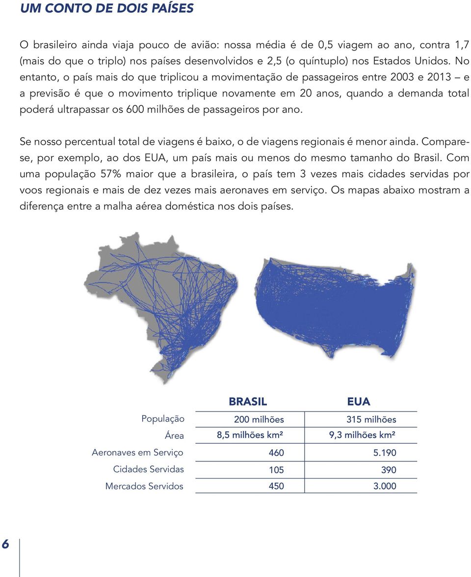 600 milhões de passageiros por ano. Se nosso percentual total de viagens é baixo, o de viagens regionais é menor ainda.