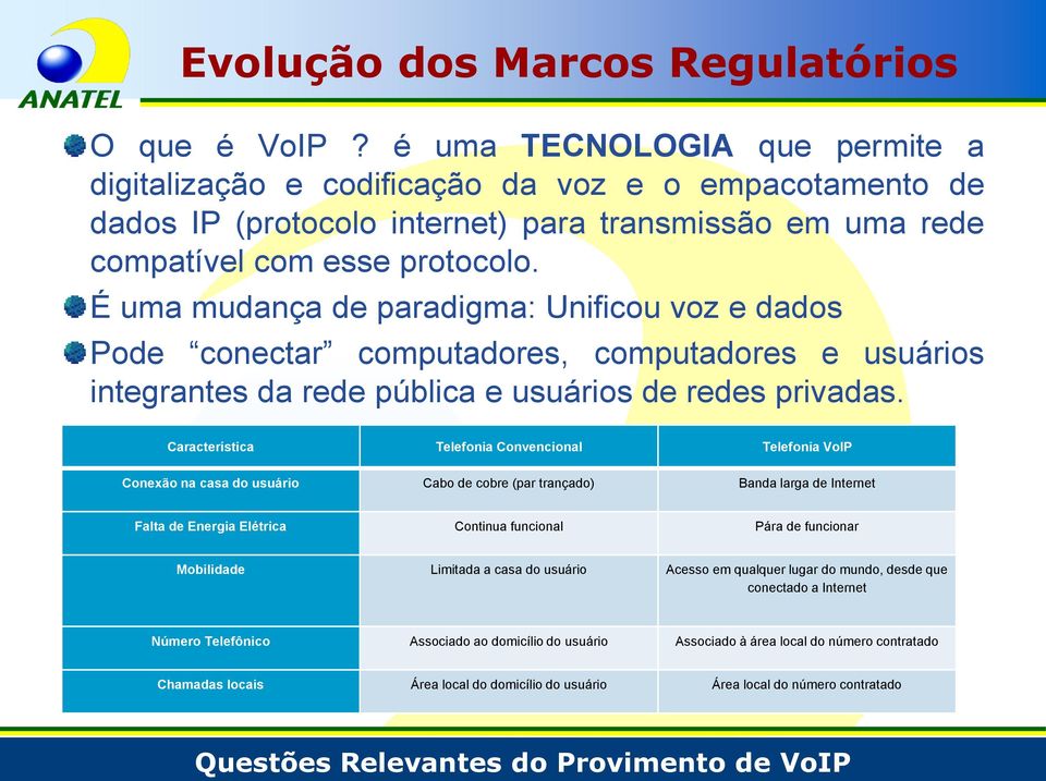 É uma mudança de paradigma: Unificou voz e dados Pode conectar computadores, computadores e usuários integrantes da rede pública e usuários de redes privadas.