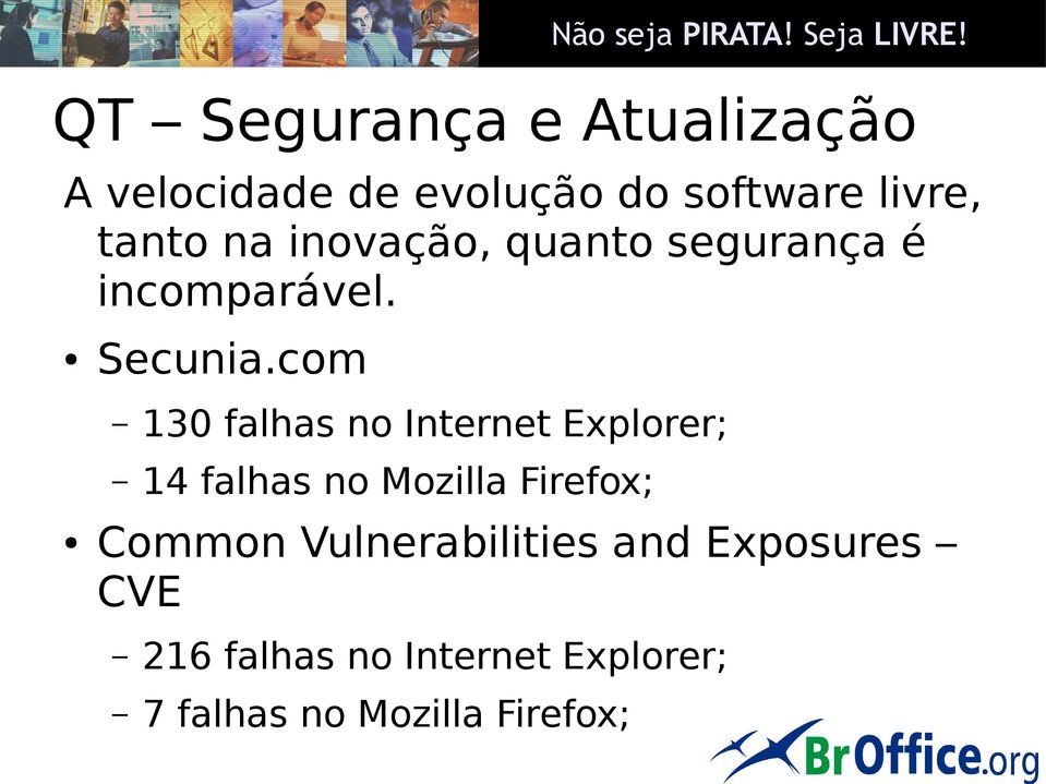 com 130 falhas no Internet Explorer; 14 falhas no Mozilla Firefox; Common