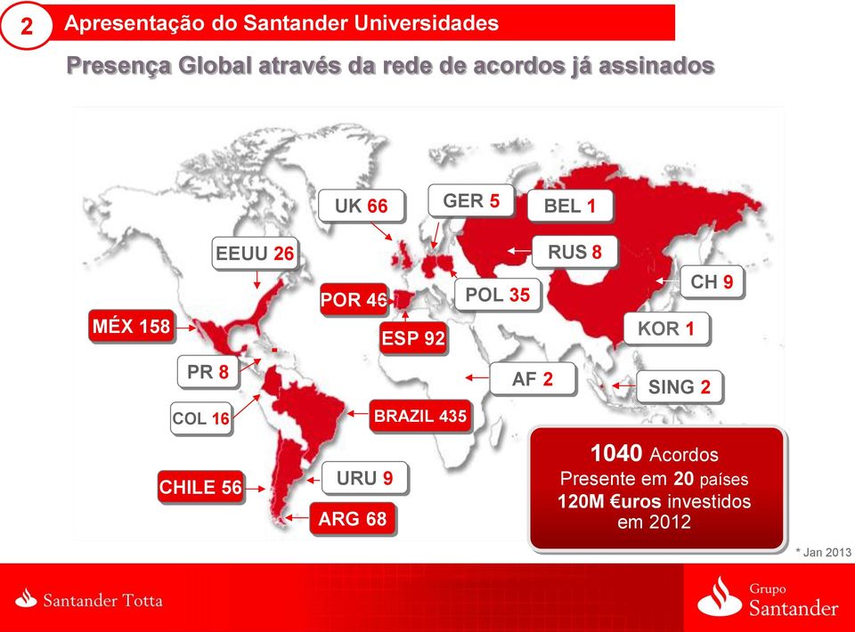 POR 46 POL 35 ESP 92 AF 2 BRAZIL 435 KOR 1 SING 2 CH 9 CHILE 56 URU 9 ARG