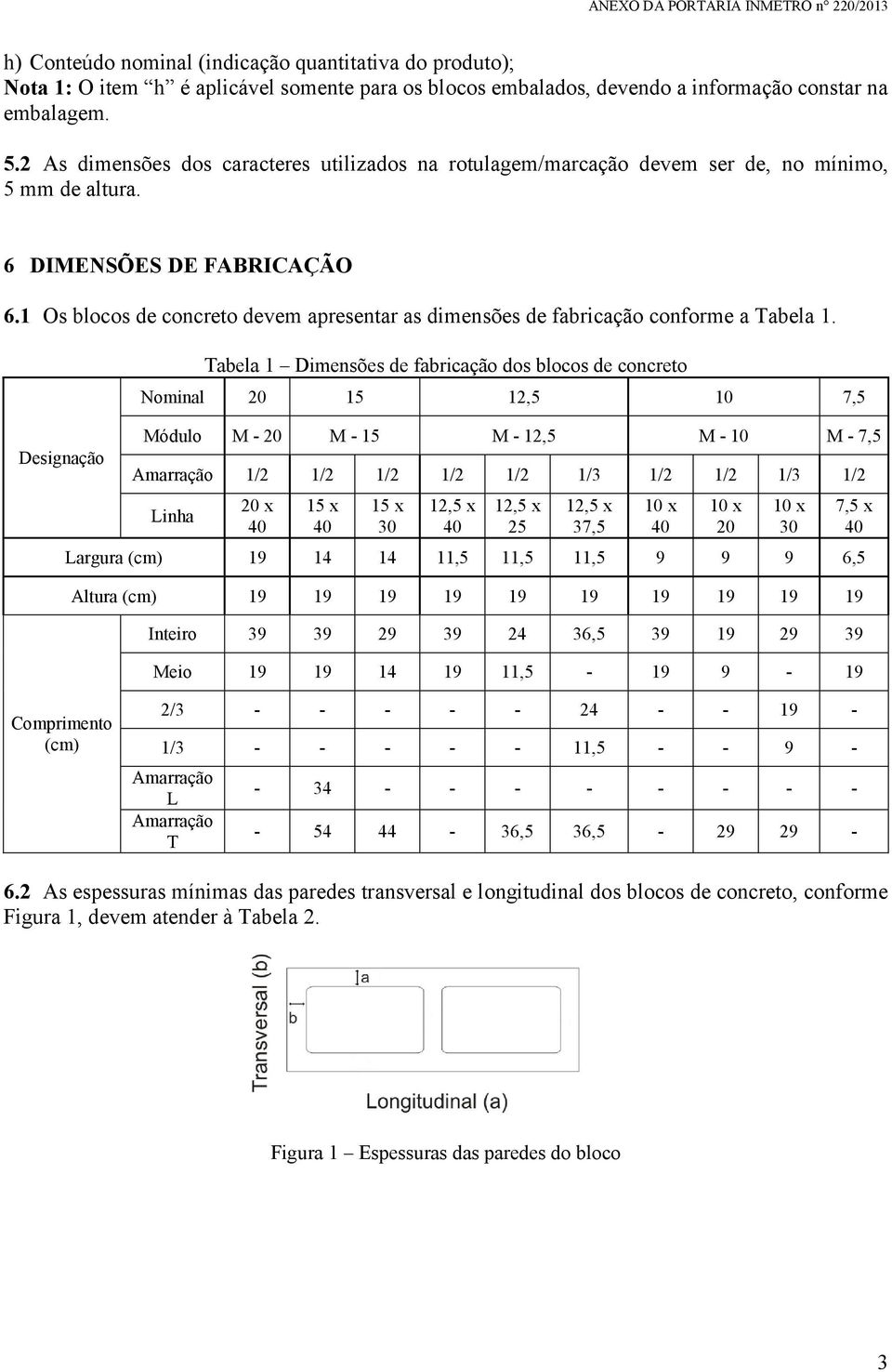 1 Os blocos de concreto devem apresentar as dimensões de fabricação conforme a Tabela 1.