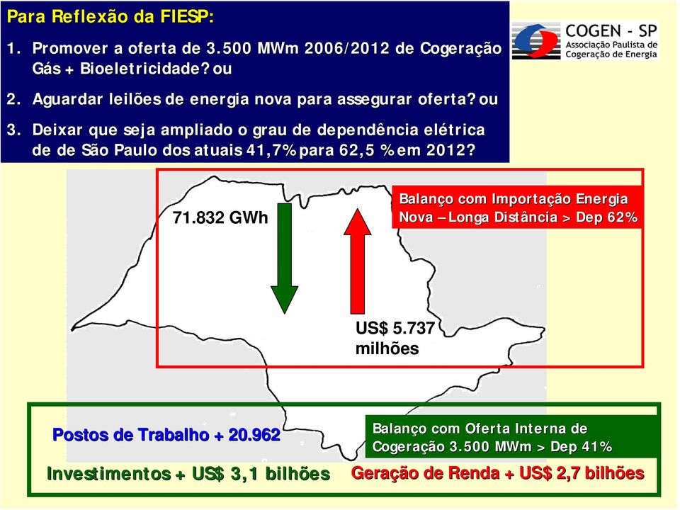 Deixar que seja ampliado o grau de dependência elétrica de de São Paulo dos atuais 41,7% para 62,5 % em 2012? 71.