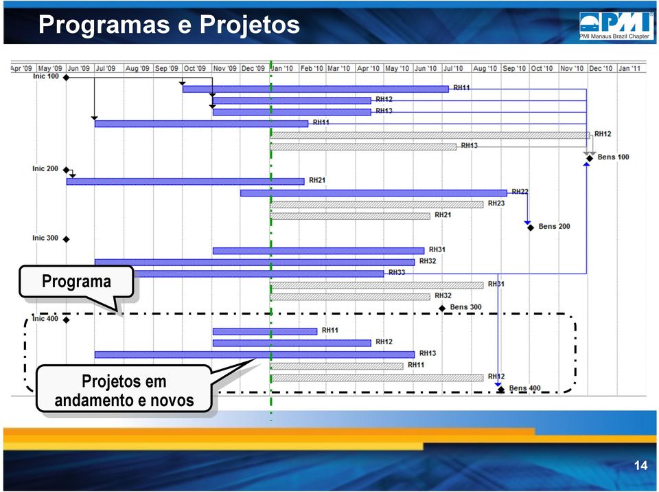 Programa  em