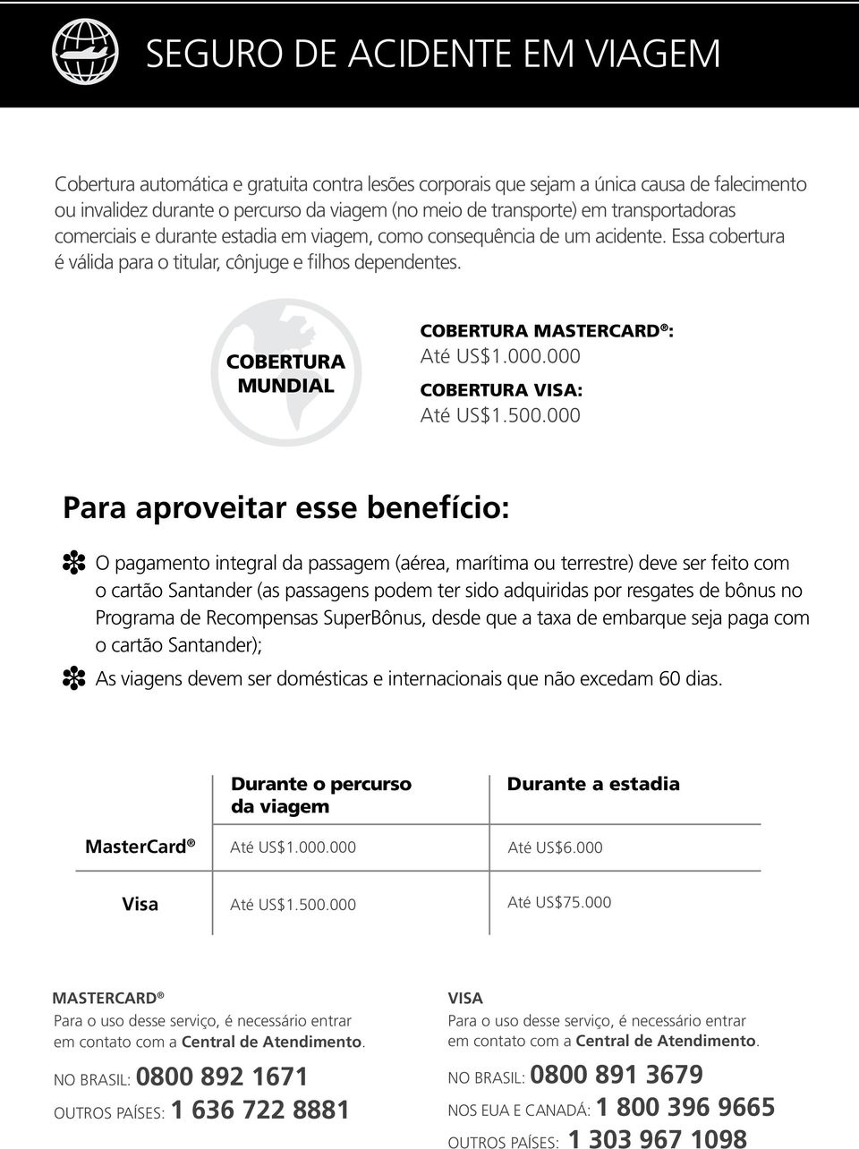 Cobertura mundial Cobertura MasterCard : Até US$1.000.000 Cobertura : Até US$1.500.