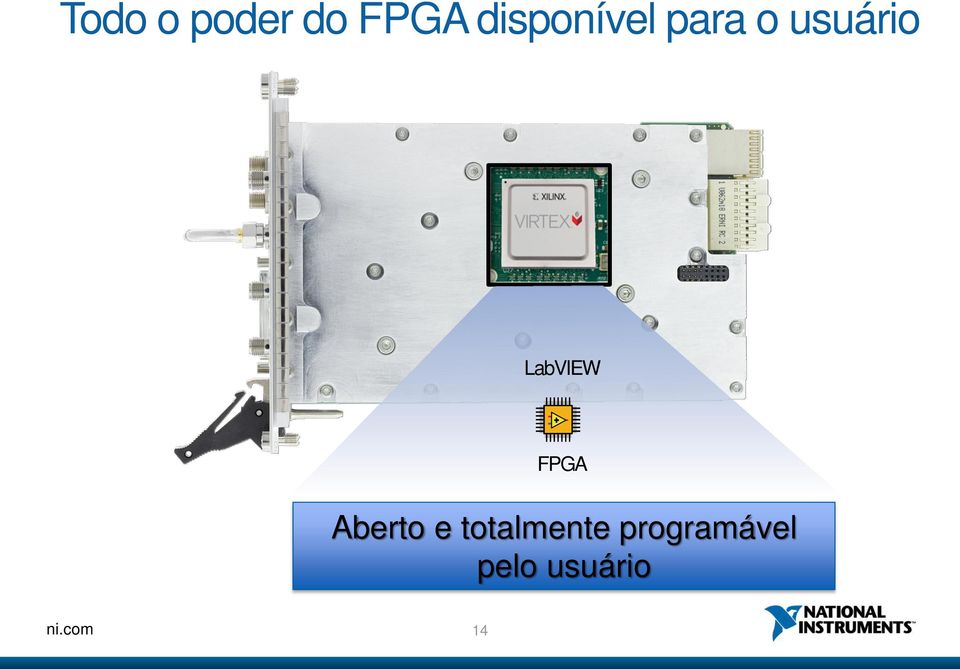 LabVIEW FPGA Aberto e