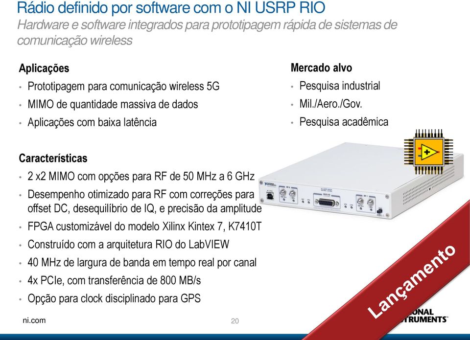 Aplicações com baixa latência Pesquisa acadêmica Características 2 x2 MIMO com opções para RF de 50 MHz a 6 GHz Desempenho otimizado para RF com correções para offset DC,