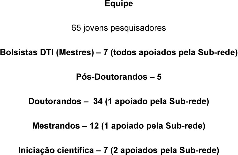 Doutorandos 34 (1 apoiado pela Sub-rede) Mestrandos 12 (1