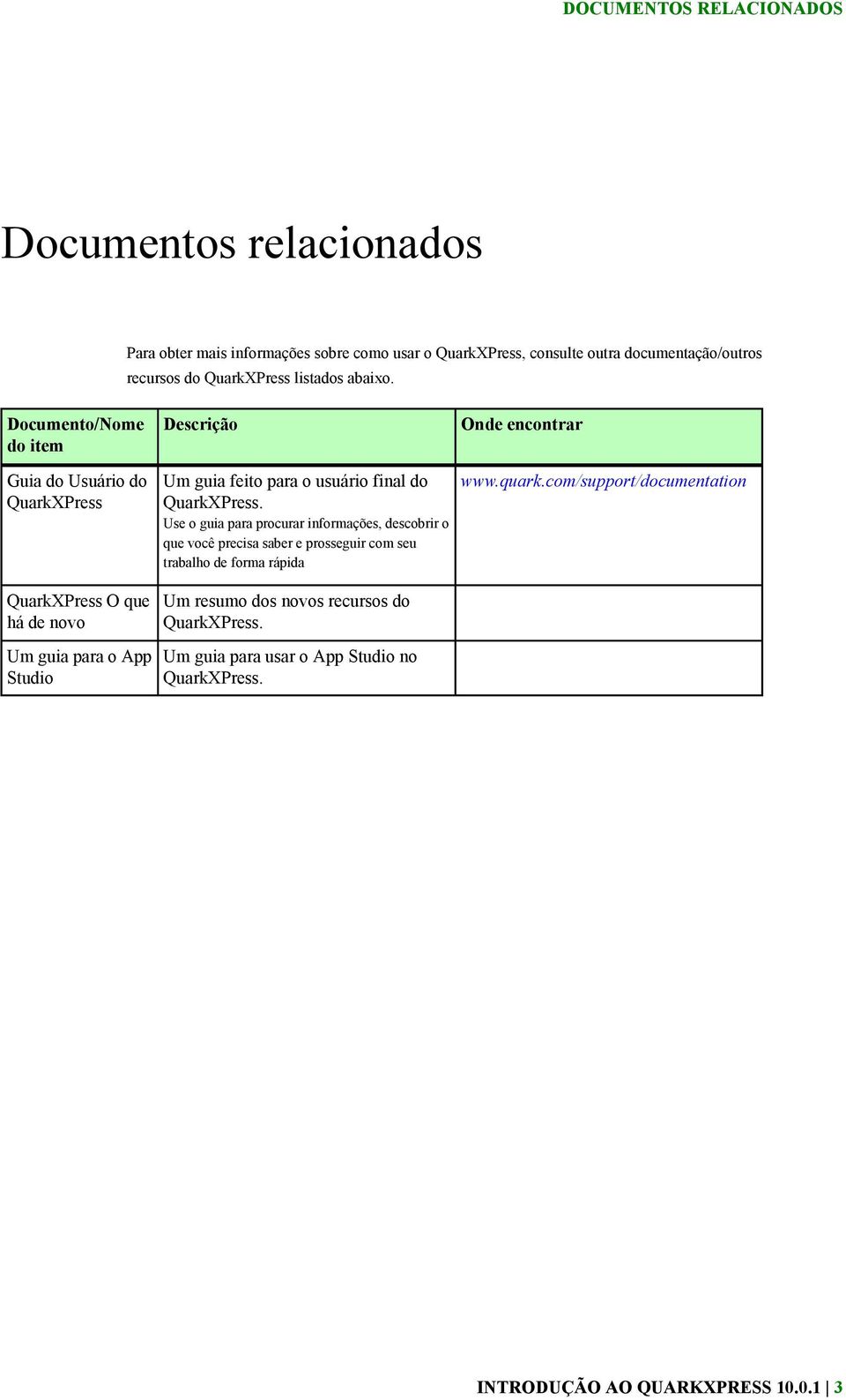 Documento/Nome do item Guia do Usuário do QuarkXPress QuarkXPress O que há de novo Um guia para o App Studio Descrição Um guia feito para o usuário final do