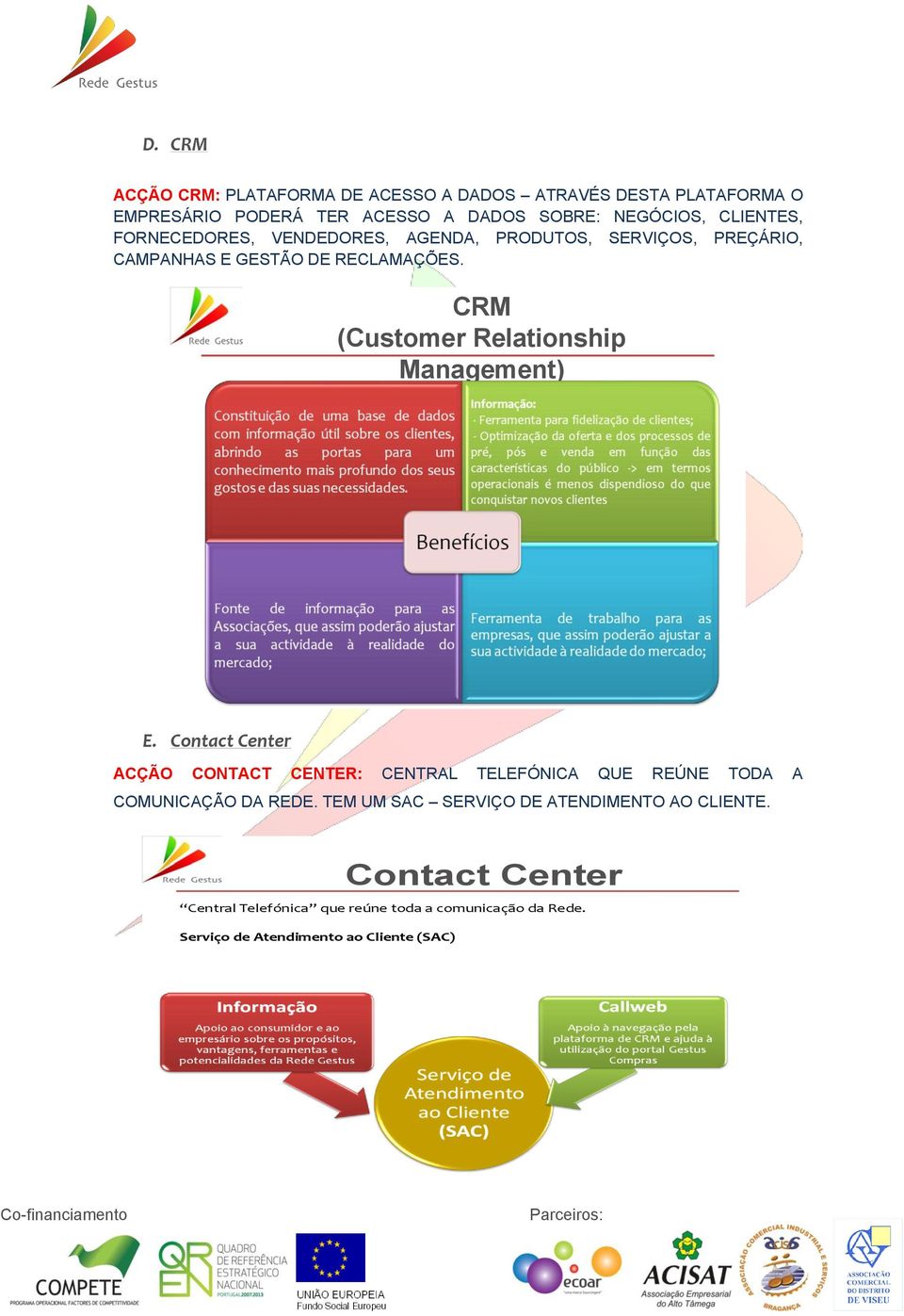 CRM (Customer Relationship Management) E.