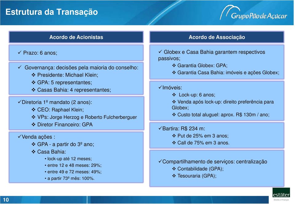 29%; entre 49 e 72 meses: 49%; a partir 73º mês: 100%.