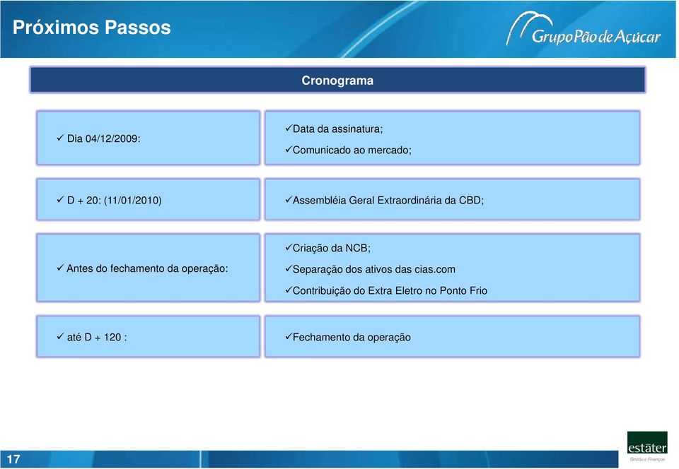 da NCB; Antes do fechamento da operação: Separação dos ativos das cias.