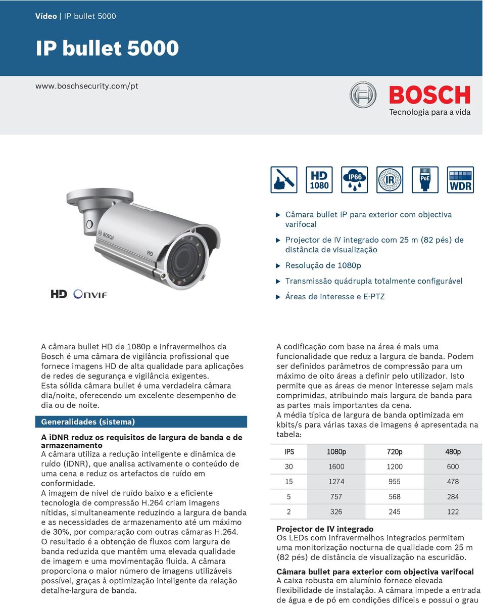de interesse e E-PTZ A câmara bllet HD de 1080p e infravermelhos da Bosch é ma câmara de vigilância profissional qe fornece imagens HD de alta qalidade para aplicações de redes de segrança e